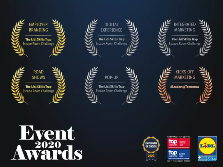Έξι διακρίσεις για τη Lidl Ελλάς στα Event Awards 2020